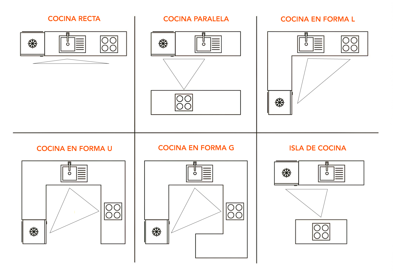 forma-cocina-blog-julio-1