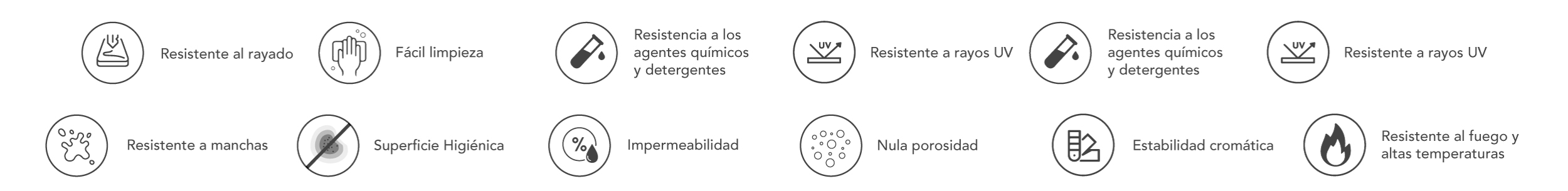 logos-cocina-ideal-design