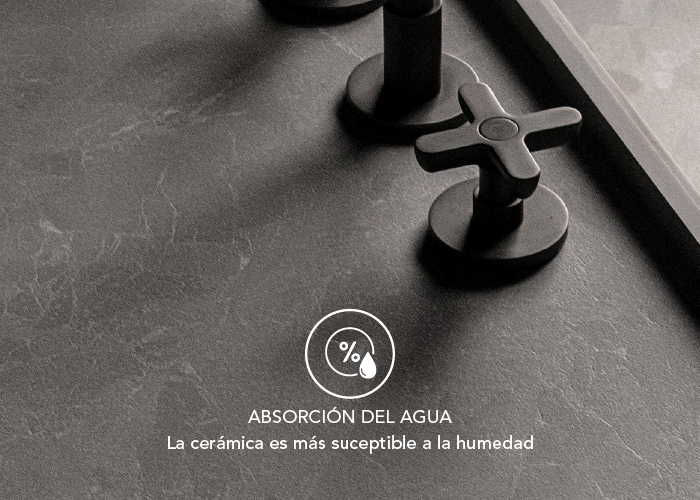 absorcion-de-agua