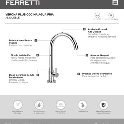 Verona Plus Cocina agua fría al mueble