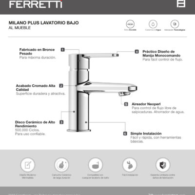 Milano Lavatorio Bajo Plus al Mueble