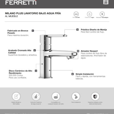 Milano Plus Lavatorio Bajo de Agua Fría al Mueble