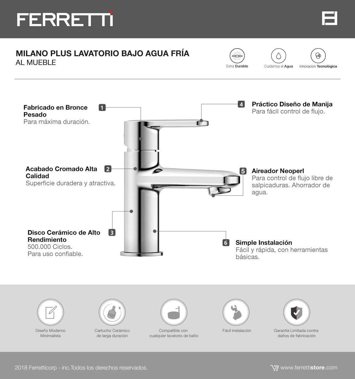 Milano Plus Lavatorio Bajo de Agua Fría al Mueble