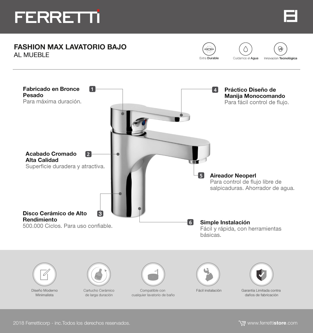 Fashion Max Lavatorio Bajo al Mueble